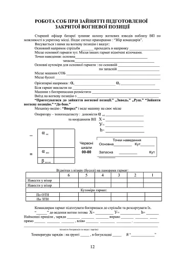 Посібник для практичної роботи старшого офіцера батареї артилерії - фото 13