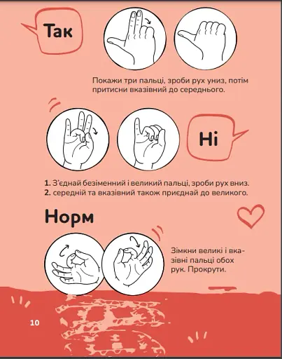 Ручна-зручна розмова. Путівник жестовою мовою - фото 5
