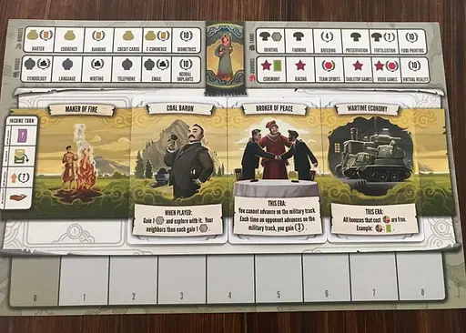 Настольная игра Stonemaier Games Эпохи (Tapestry) (англ.) (STM150) - фото 8