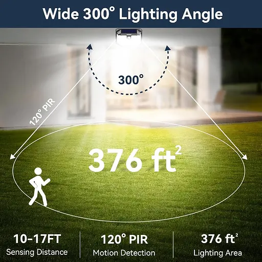 Солнечные фонари на открытом воздухе Claoner 128 светодиодных солнечных датчиков движения - фото 5