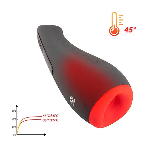 Мастурбатор багатофункціональний Otouch Airturn 2 (чорний) - фото 9