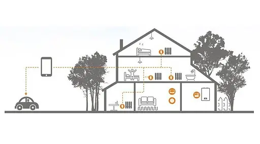 Бездротовий термостат для теплої підлоги або обігрівача Poer PTC16, з бездротовим терморегулятором (100404) - фото 6