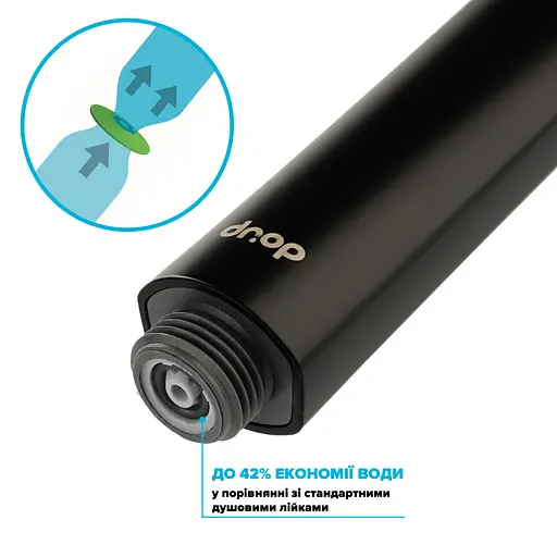 Водосберегающая душевая лейка Drop SPA3F-MULTI120BL "X-Cross" с 3 SPA потоками - Экономия 42% - фото 5