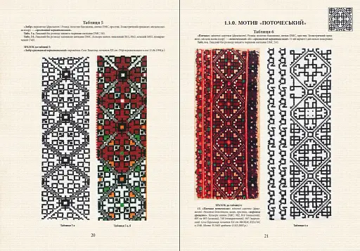 Покутські вишивки Прикарпаття. Альбом 2 - фото 5