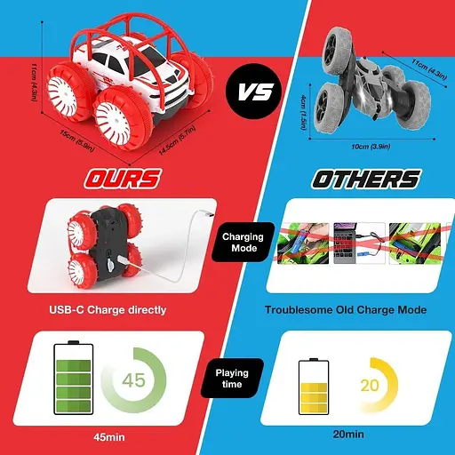 Машинка-амфибия с дистанционным управлением, перезаряжаемая, поворот на 360° - фото 3