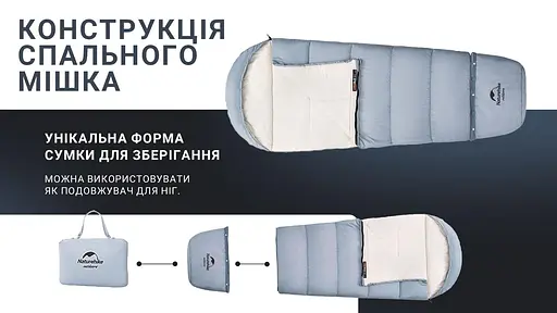 Дитячий спальний мішок Naturehike С300 NH21MSD01 (190х75см) Блакитний - фото 8