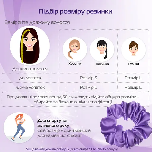 Шовкова резинка для волосся Чумацький Шлях підвищеної еластичності та міцності Розмір L в Подарунковій упаковці Лаванда (1212-02) - фото 6