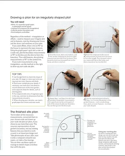 RHS Encyclopedia of Garden Design: Planning, Building and Planting Your Perfect Outdoor Space - фото 5
