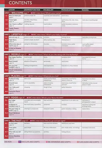 Speak Out. Elementary Students' Book with DVD-ROM and MyEnglishLab Access Code Pack - фото 4