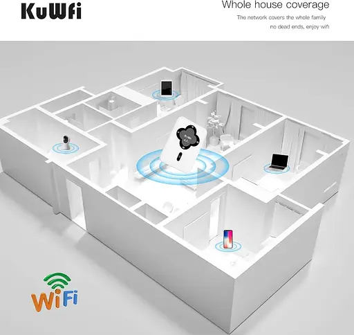 Мобільний маршрутизатор KuWFi WLAN з SIM-картою, 4G LTE бездротовий модем Pocket WiFi, 4G - фото 4