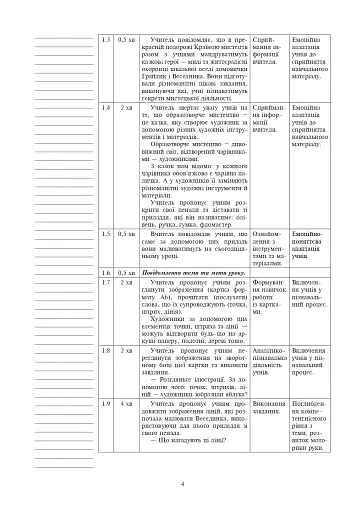 Мистецтво. 1 клас. Конспекти уроків - фото 3