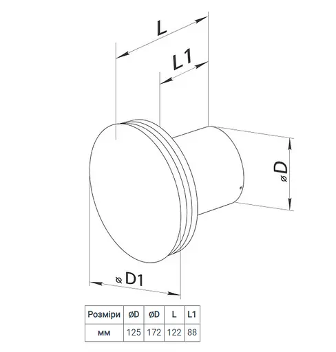 Малошумный вентилятор Vents 125 РО Т Л - фото 2