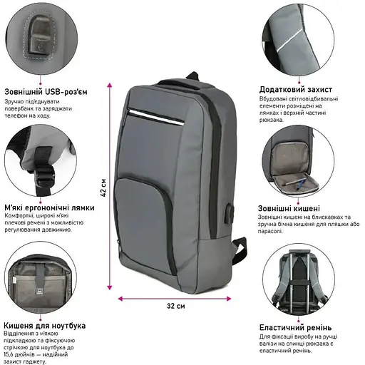 Рюкзак NikiBo Essential 16 л черный (30011205-01) - фото 3