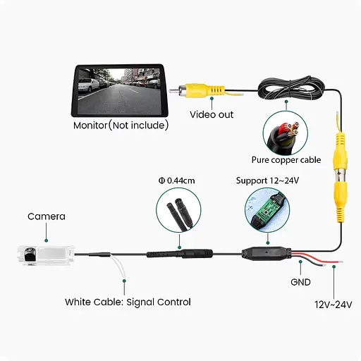 Камера заднего вида Renault Duster Dacia AHD 720-1080 HS-8255 - фото 3