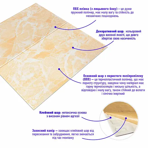 Самоклеющаяся 3D панель 700х700х4мм Персиковый мрамор SW-00001343 - фото 2