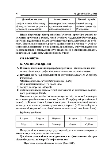 Усі уроки фізики 9 клас 2 семестр - фото 7