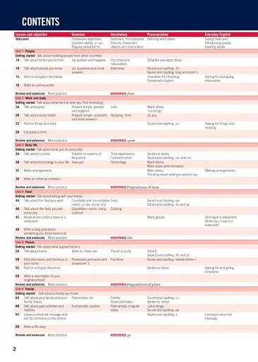 Cambridge English Empower 2nd Edition A2 Elementary SB with Digital Pack - фото 2