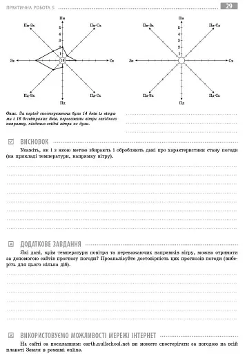 Географія. 11 клас. Зошит для практичних робіт - фото 4