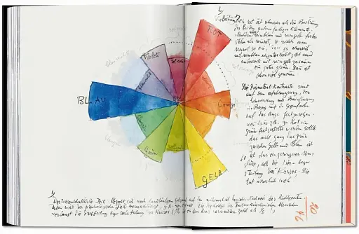 The Book of Colour Concepts. 45th Edition - фото 11