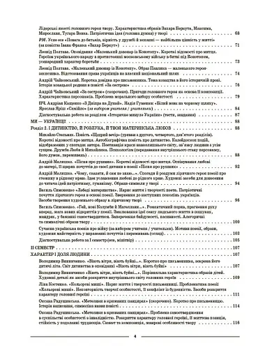 Матеріали до уроків. Українська література. 7 клас - фото 3