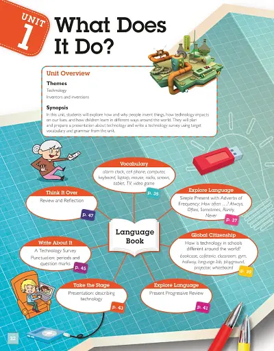 Global Stage. Level 2. Teacher's Book with Navio App - фото 4