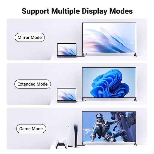 Кабель UGREEN HDMI 4K Cable 3m - фото 8