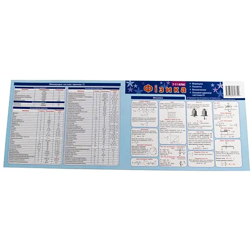 Картонка-подсказка Физика 7-11 кл. ZIRKA 66446 - фото 3