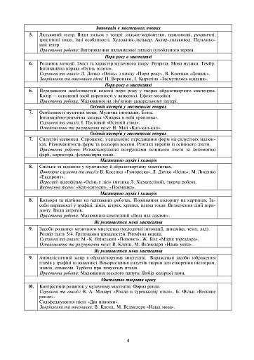 Мистецтво. 3 клас. Конспекти уроків - фото 3