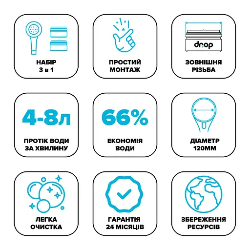 Набор для экономии воды Drop PM2+MULTI120G (лейка для душа + 2 аэратора) - Экономия 66% - фото 10
