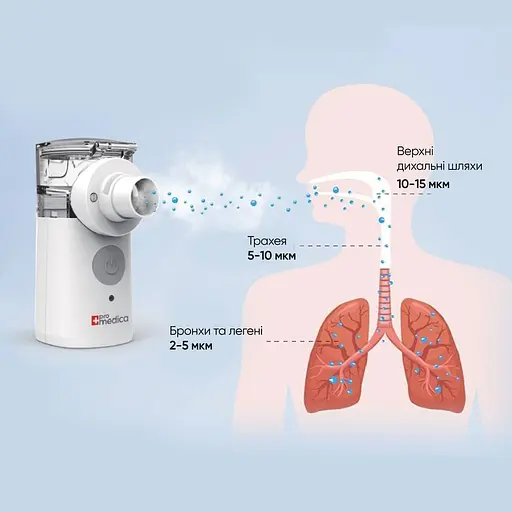 Меш інгалятор (небулайзер) Promedica Air Pro   - фото 9