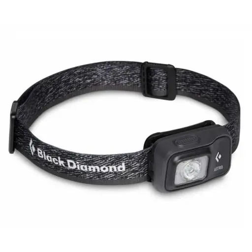 Фонарь налобный Black Diamond Astro 300 Graphite (1033-BD 620674.0004. ALL1) - фото 3