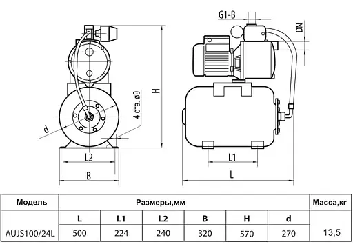 Насосна станція Rudes AUJS100/24L - фото 4