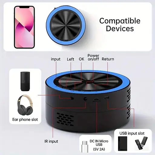 Світлодіодний міні-проектор Closer G320 Підтримка 1080P USB-екран - фото 3