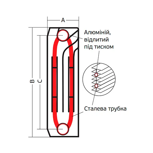 Радіатор секційний Koer 100 Bimetal-500 Royal / Ціна за 1 секцію KR4957, Білий - фото 2