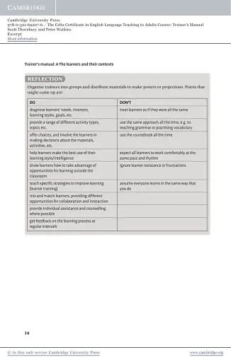 The CELTA Course Trainer's Manual - фото 9