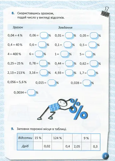 Я вивчаю відсотки - фото 6