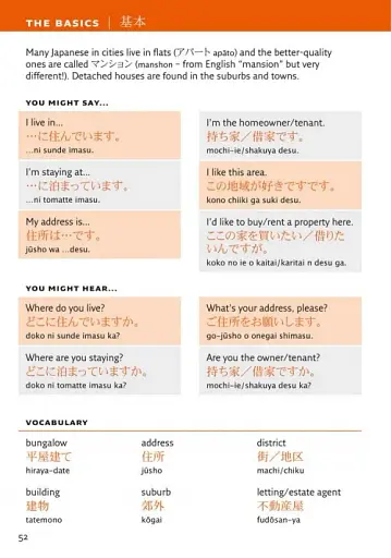 Collins Japanese Visual Dictionary - фото 2