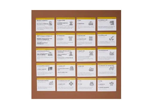 Настільна гра English Student Картки для вивчення англійських слів English Student Military (укр.) (591225990) - фото 4