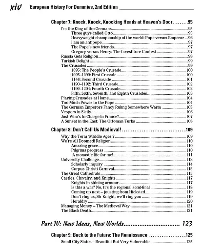 European History for Dummies - фото 7