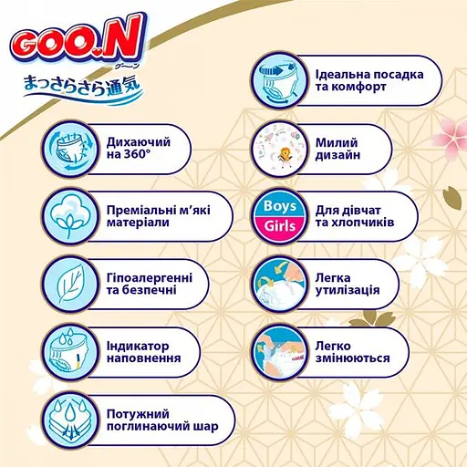 Упаковка подгузников для детей Goo.N Premium Soft 4 L (9-14 кг) 104 шт. (52 шт. х 2 шт.) - фото 7