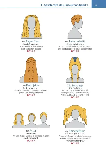 Visuelles Fachworterbuch Friseurhandwerk Buch mit MP3-Download - фото 5