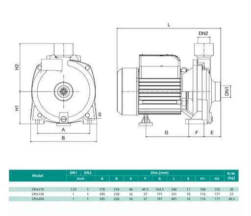 Відцентровий насос Shimge CPm200 2.2 кВт, Нmax 55 м, Qmax 140 л/хв - фото 3