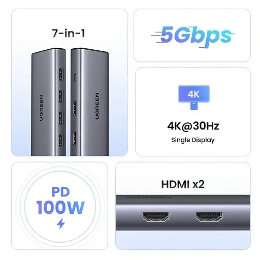 Хаб USB 3.0 Type-C -> 1хUSB-A 3.0/3хUSB-A 2.0/2xHDMI 4K 30Гц PD CM498 Ugreen - фото 4