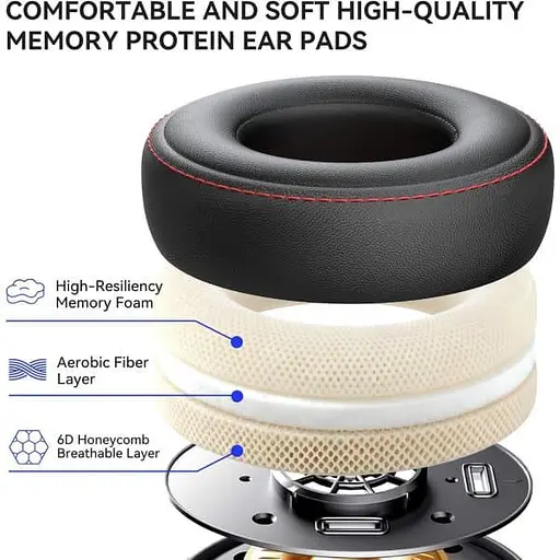 Навушники OneOdio Pro 50 3,5мм/6,35мм Black (Pro 50 Black) - фото 7