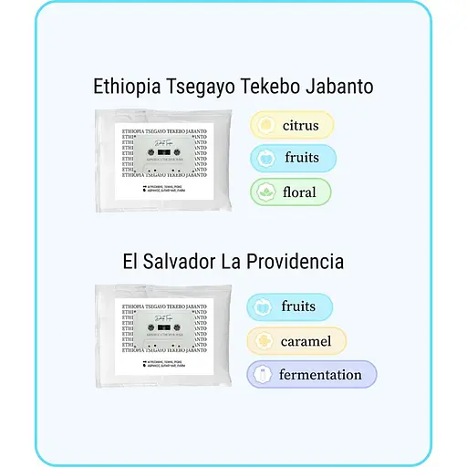 Дріп кава Fresh Black Drip Tape (5 шт. х 12 г) 60 г - фото 8