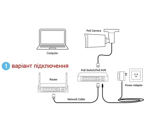 IP камера видеонаблюдения Asecam 8MP4K36 влагозащищенная POE с микрофоном - фото 7