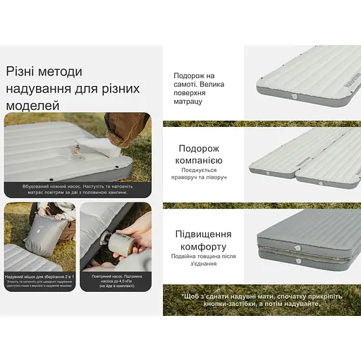 Матрас туристический надувной одноместный Naturehike CNK2450WS034, 198х68х9.5 см, белый, для кемпинга с мешком для надува. - фото 11