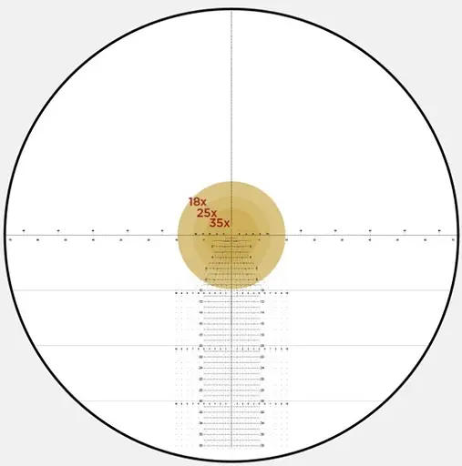 Приціл оптичний Leupold Mark 5HD 5-25x56 (35mm) M5C3 FFP Illum. Tremor 3 - фото 2