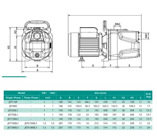 Відцентровий насос Shimge JET1800L 1.8 кВт, Нmax 62 м, Qmax 100 л/хв - фото 3