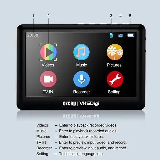 Відеореєстратор портативний з відеоплеєром та 4,3" екраном Ezcap 180, запис 720*576P, SD до 256 Гб (101116) - фото 4